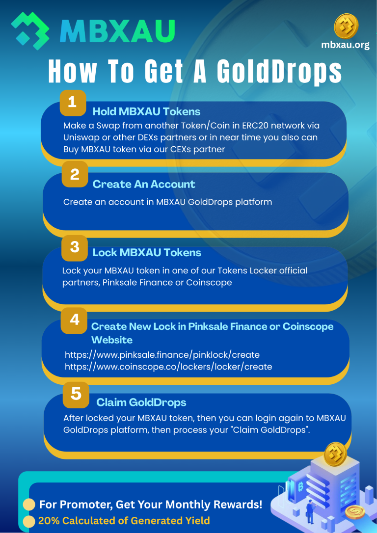 Poster MBXAU How To Get GoldDrops (1)